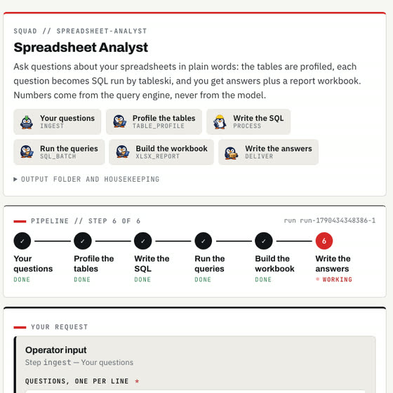 The kowalski Hordes screen: the Spreadsheet Analyst with its six penguins and a pipeline stepper